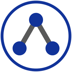 USACO